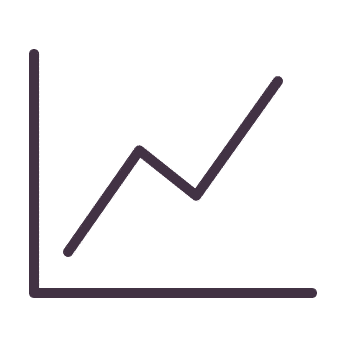DEMONSTRATE PROGRAMME IMPACT